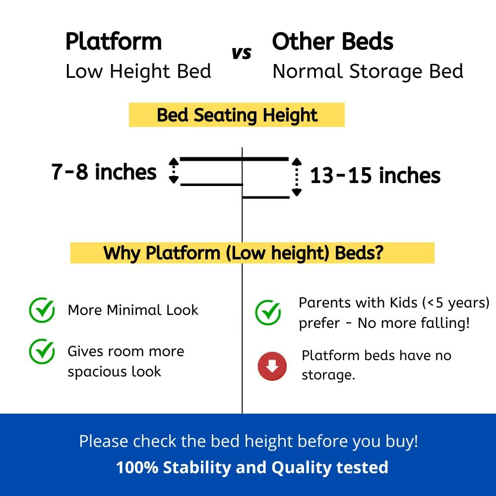 Wakefit Bed | 1 Year Warranty | Double Bed, Queen Size Bed, Cosmo Engineered Wood Bed, Platform Low Height Bed, Wooden Bed (Matte Finish_Brown)